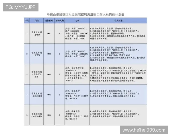 安徽快三今日开奖结果查询最新公告