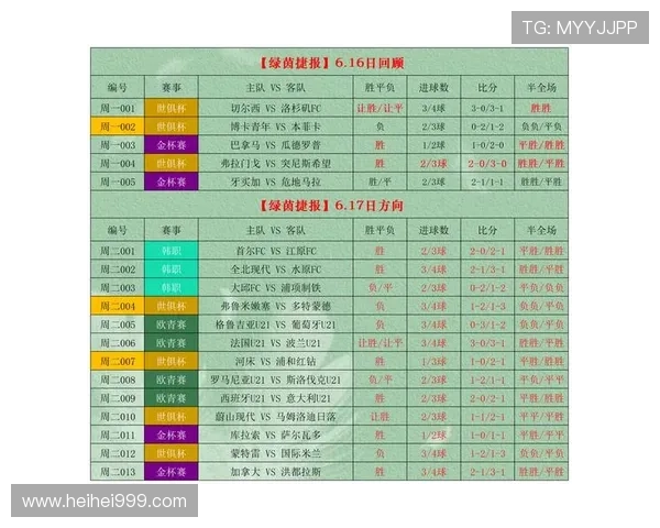 比分网捷报：实时更新的体育赛事比分与分析