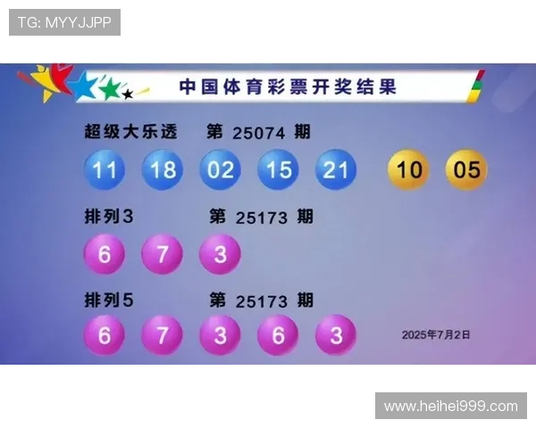 大乐透第1000期开奖结果今晚揭晓