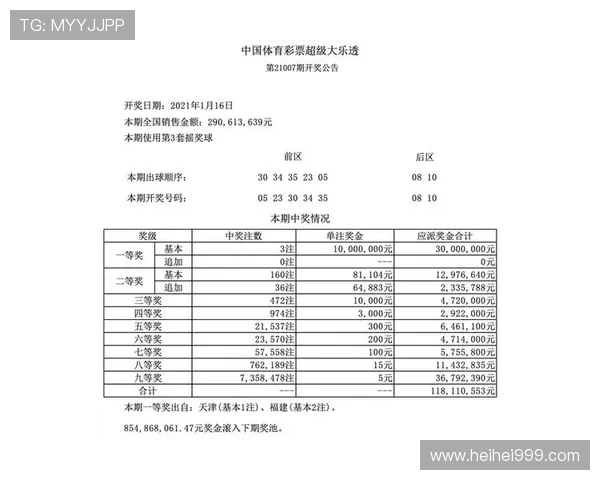 大乐透第39期开奖结果公布：幸运号码揭晓