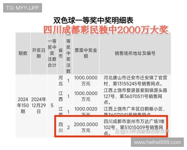 彩票23日开奖，幸运大奖花落谁家？