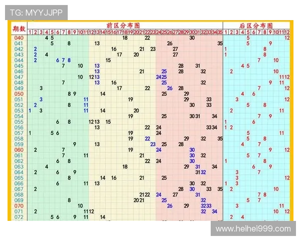 大乐透开奖专家预测分析：精准选号技巧全揭秘